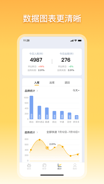 驿小店最新版-图4