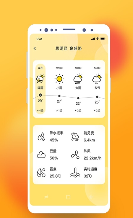 气象桌面天气-图1