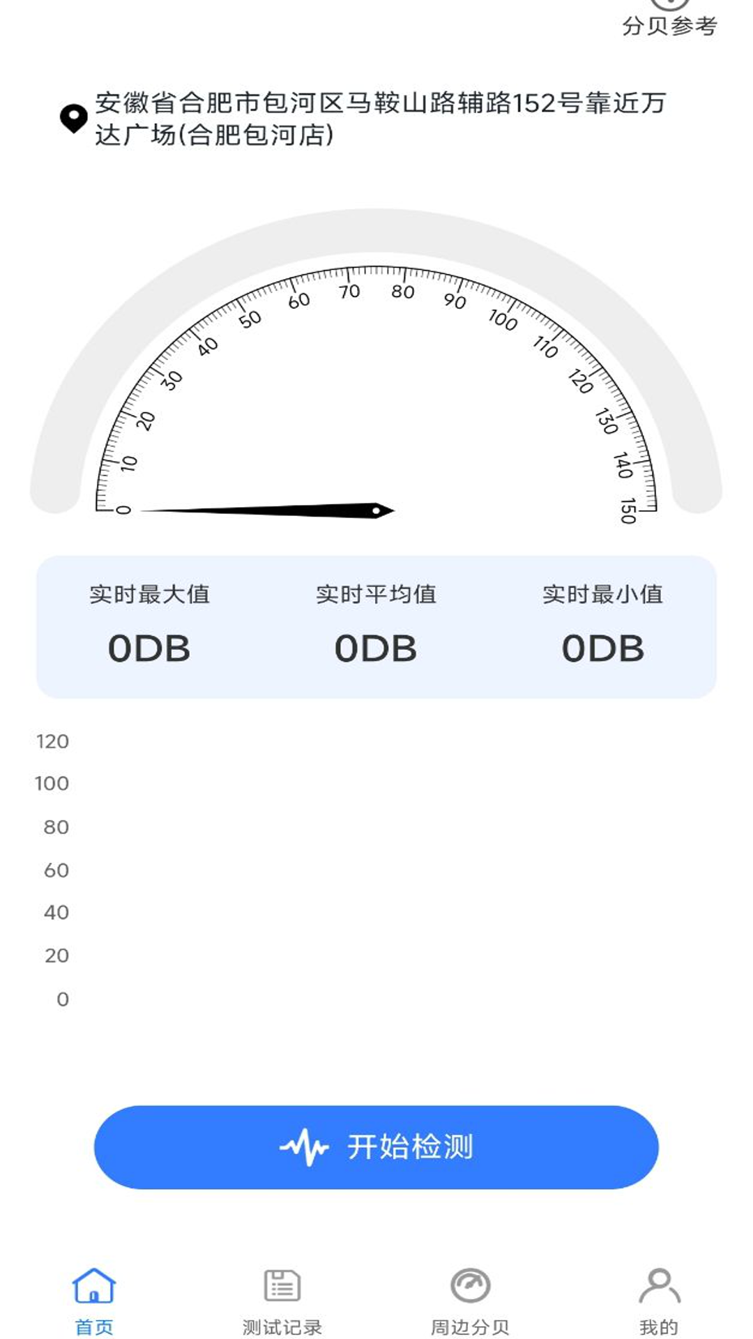 分贝噪音检测计-图2