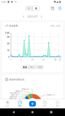 有喔记账-图3