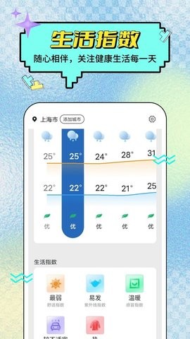 预行天气预报-图1