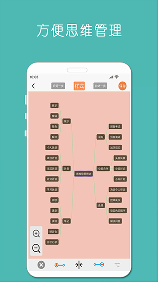 MindNode思维导图-图2