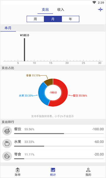 简约记账-图3