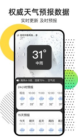 点点天气预报-图1