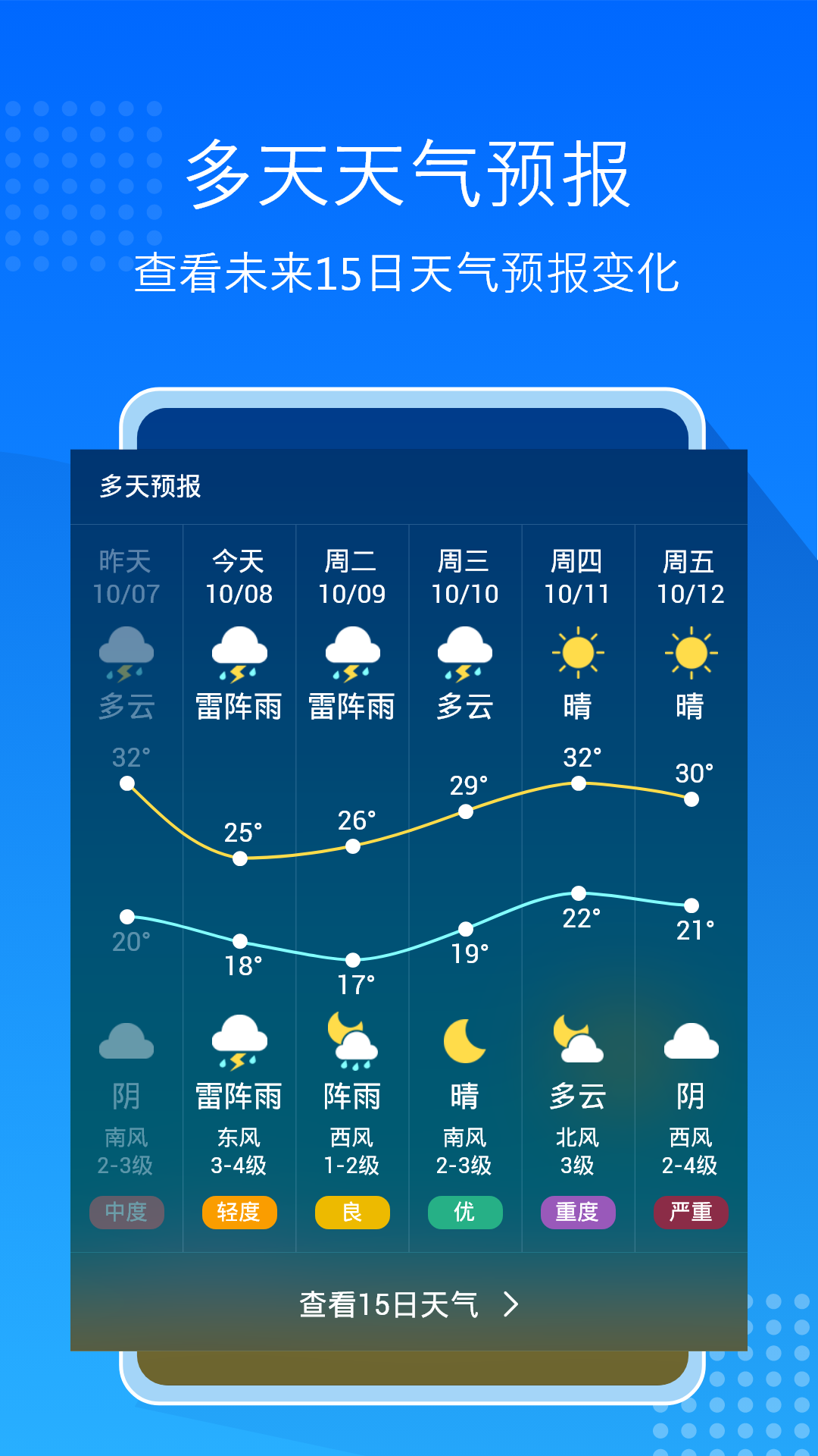 天气预报通-图2