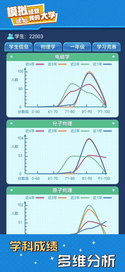 模拟经营我的大学-图2