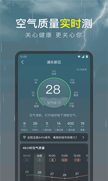 识雨天气-图1