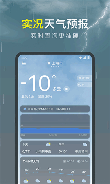 识雨天气-图2