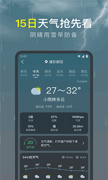 识雨天气-图3