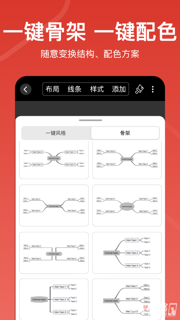 寻简思维导图-图4