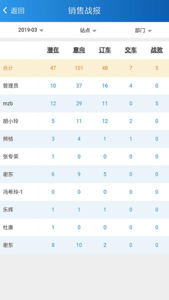 掌上天友老版本-图2