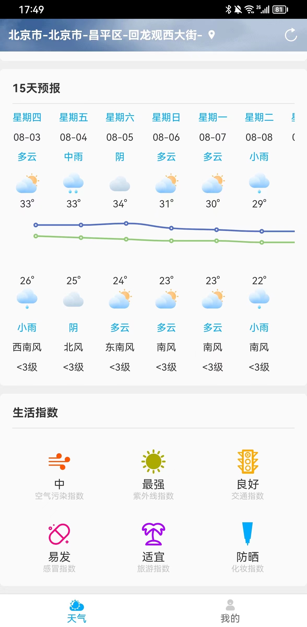 雷公天气-图2