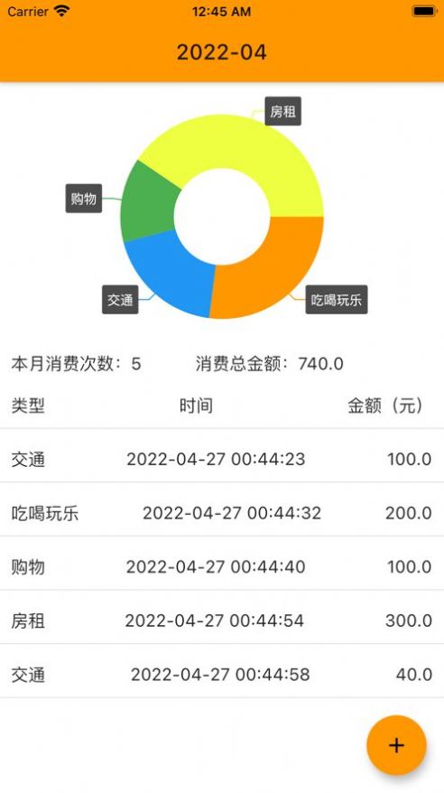 盘子账单-图1