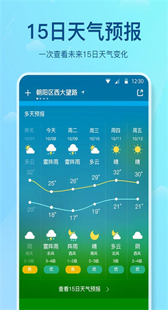 天气预报24小时-图3