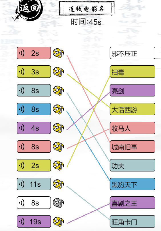 玩梗大乱斗-图2