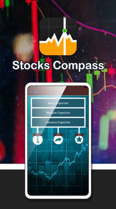 Stocks Compass-图2