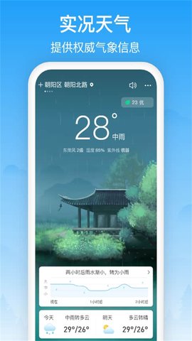 相雨天气-图2