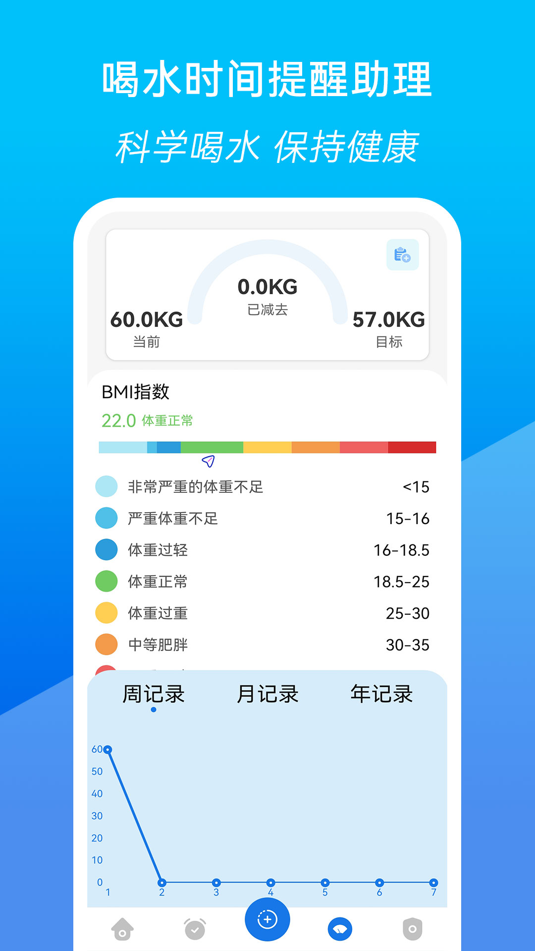 喝水时间提醒助理-图2