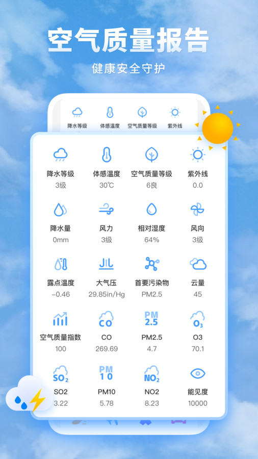 知心每日天气预报-图1