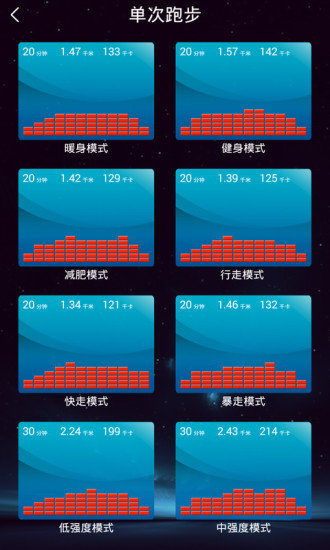 捍康云跑步-图3