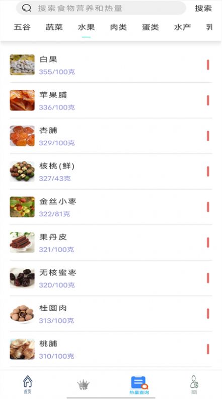 健身减肥食谱-图2