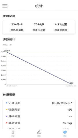 江欣南计步-图3