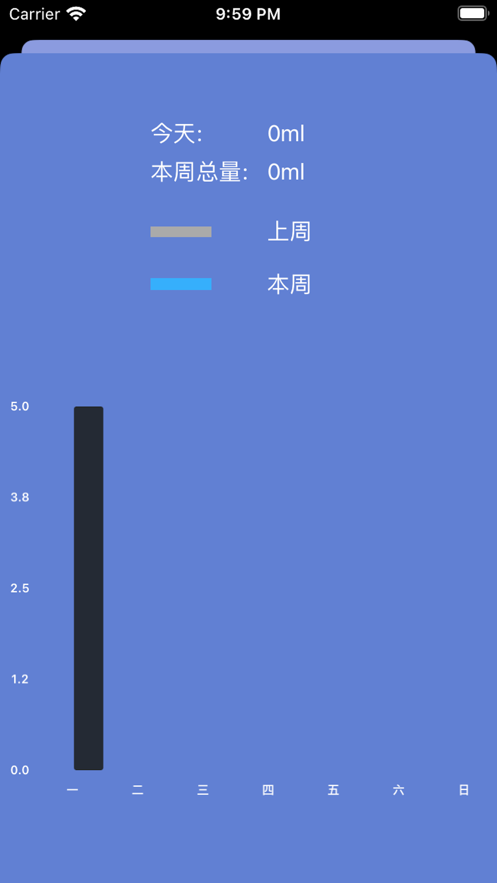 喝水管理-图1