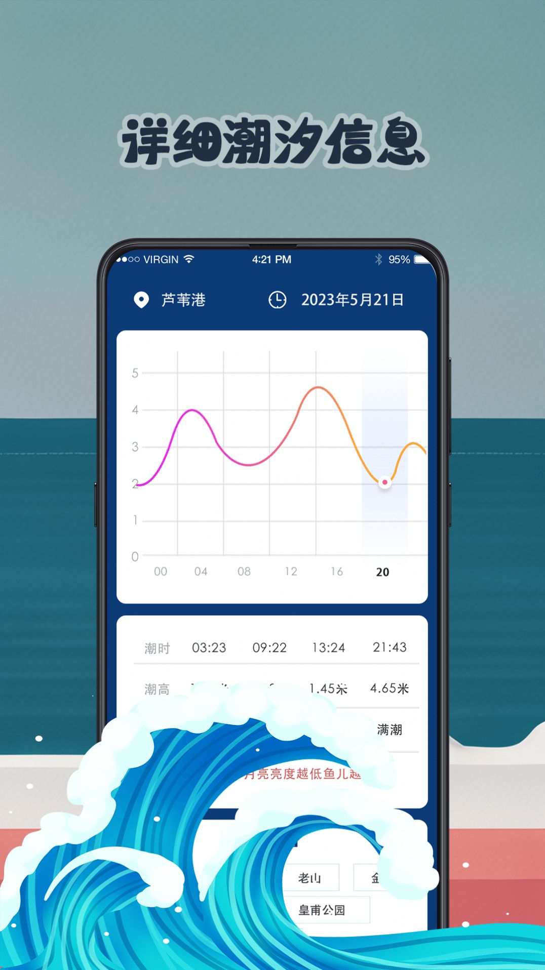 钓鱼潮汐预报tide-图1