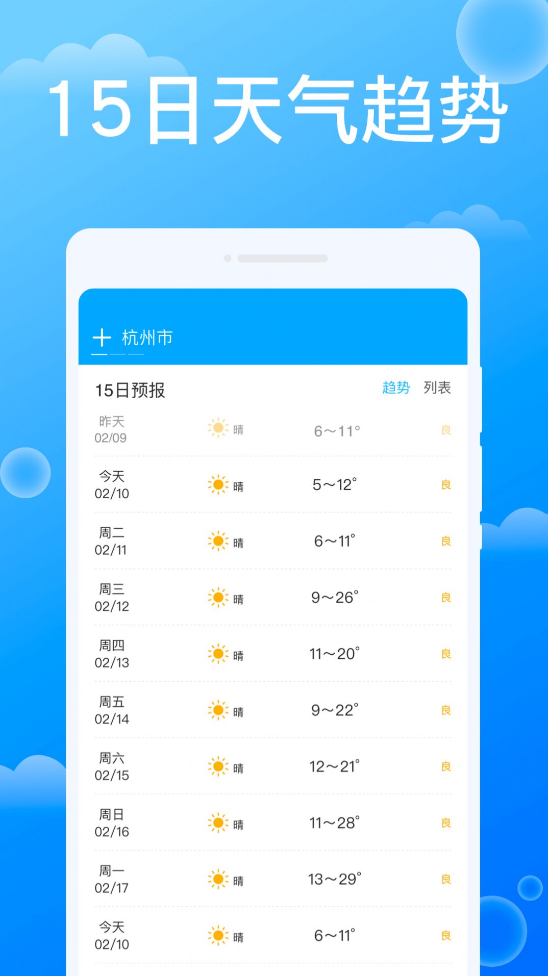 雷达天气-图3