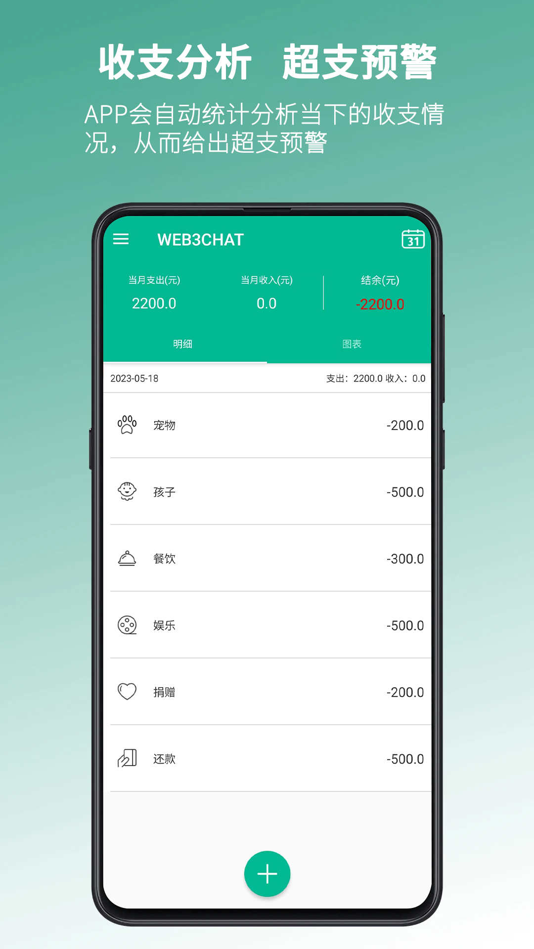 WEB3CHAT记账-图2