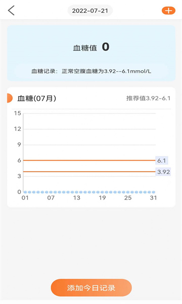 向左健康-图3