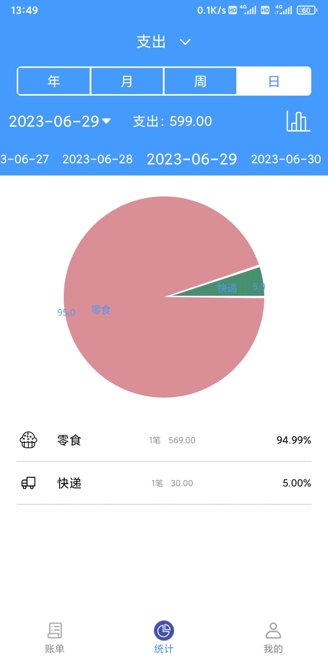 烟雨记账-图2