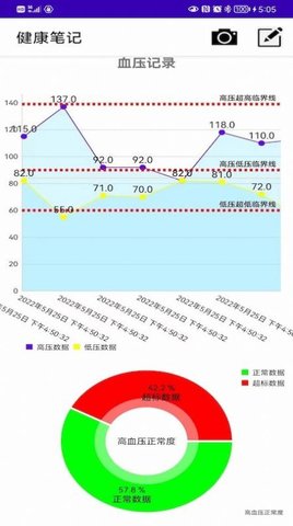 健康笔记本-图1