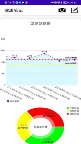 健康笔记本-图3