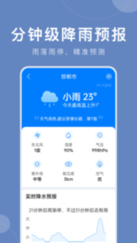 准时天气预报-图3