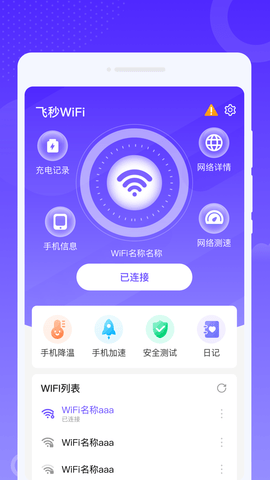 飞秒WiFi-图3