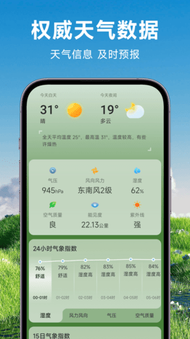 理想天气-图2