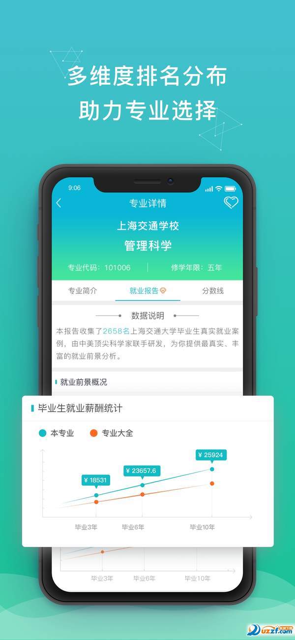 DE志愿app-图4