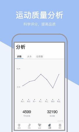 小米粒运动-图1