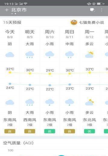 天气计划-图3