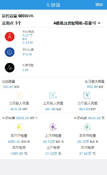 乐电智维-图2