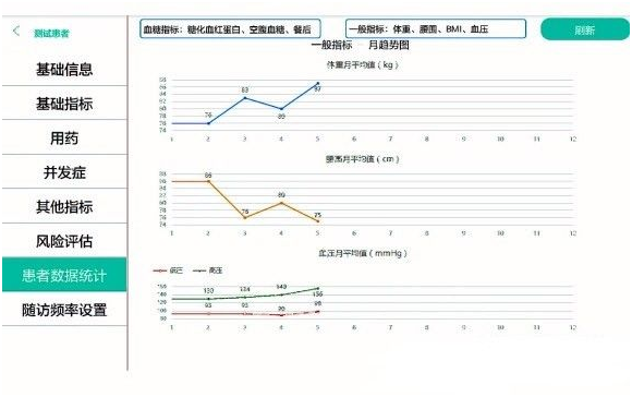 达标助手-图1