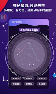 星座攻略-图1