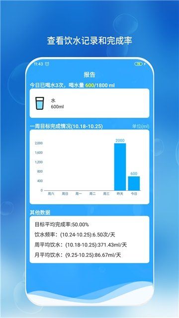 喝水了么-图4