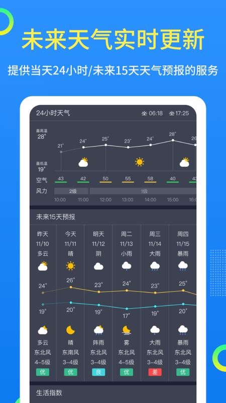 潮汐天气软件下载