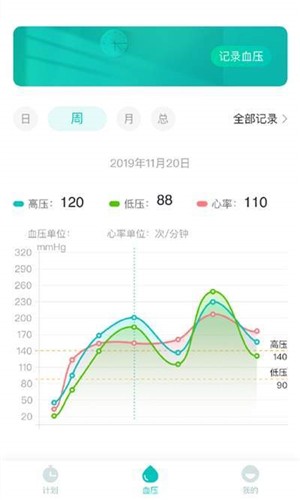 好呗健康-图1