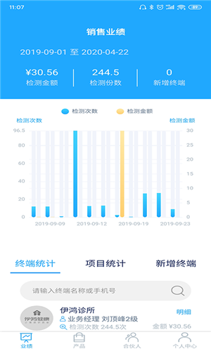  伊鸿健康-图1