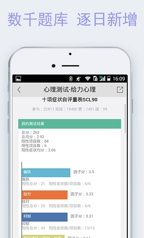 免费心理测试-图1