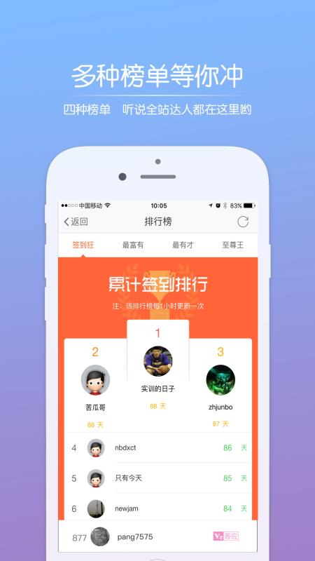 阿拉宁波网-图3