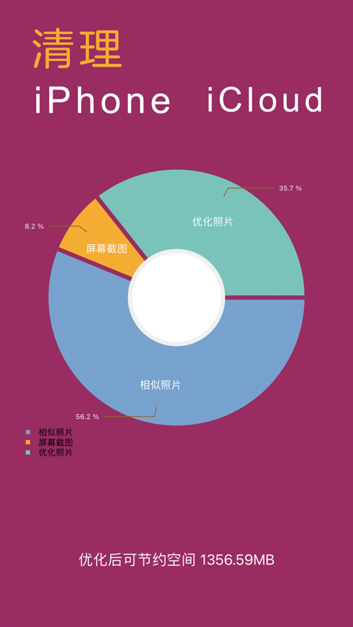 猎狗清理大师-图2